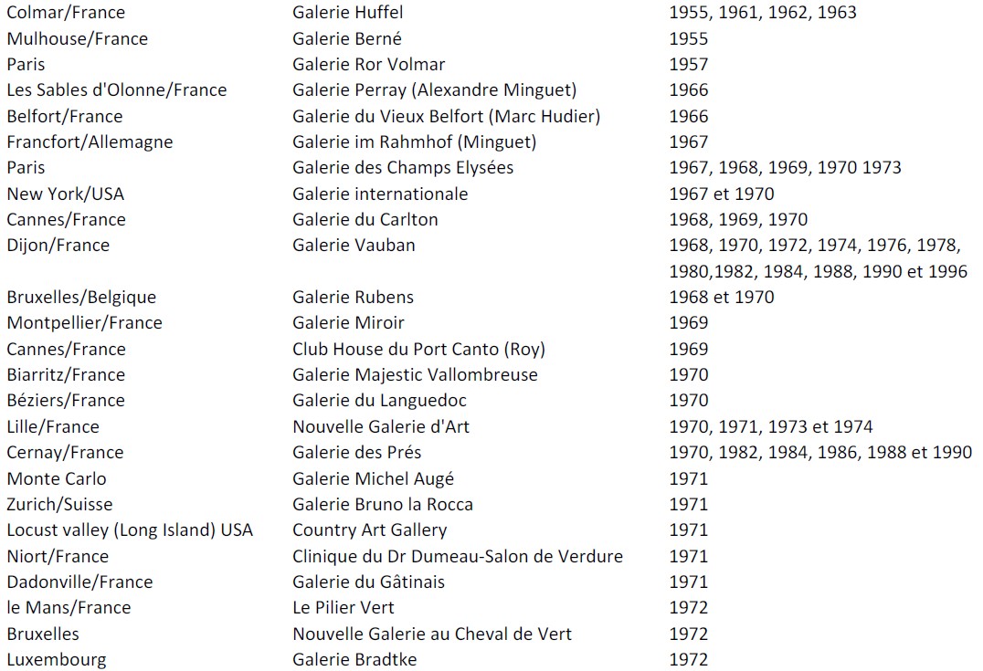 georges-trincot-expositions-part1