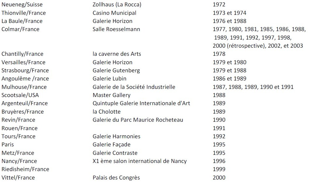 georges-trincot-expositions-part2